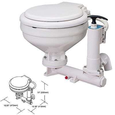 Pumpetoalett TMC