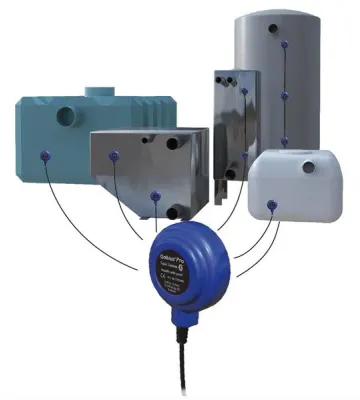 Gobius Pro Bluetooth 2 tankmålere